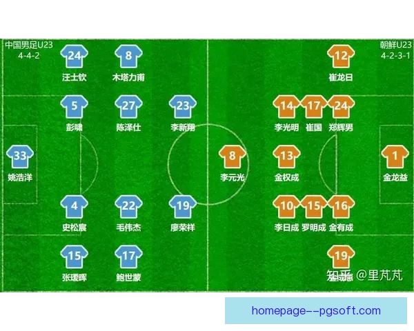 中国男足 U23 友谊赛1比1战平韩国 展现出强大竞争力与团队协作精神